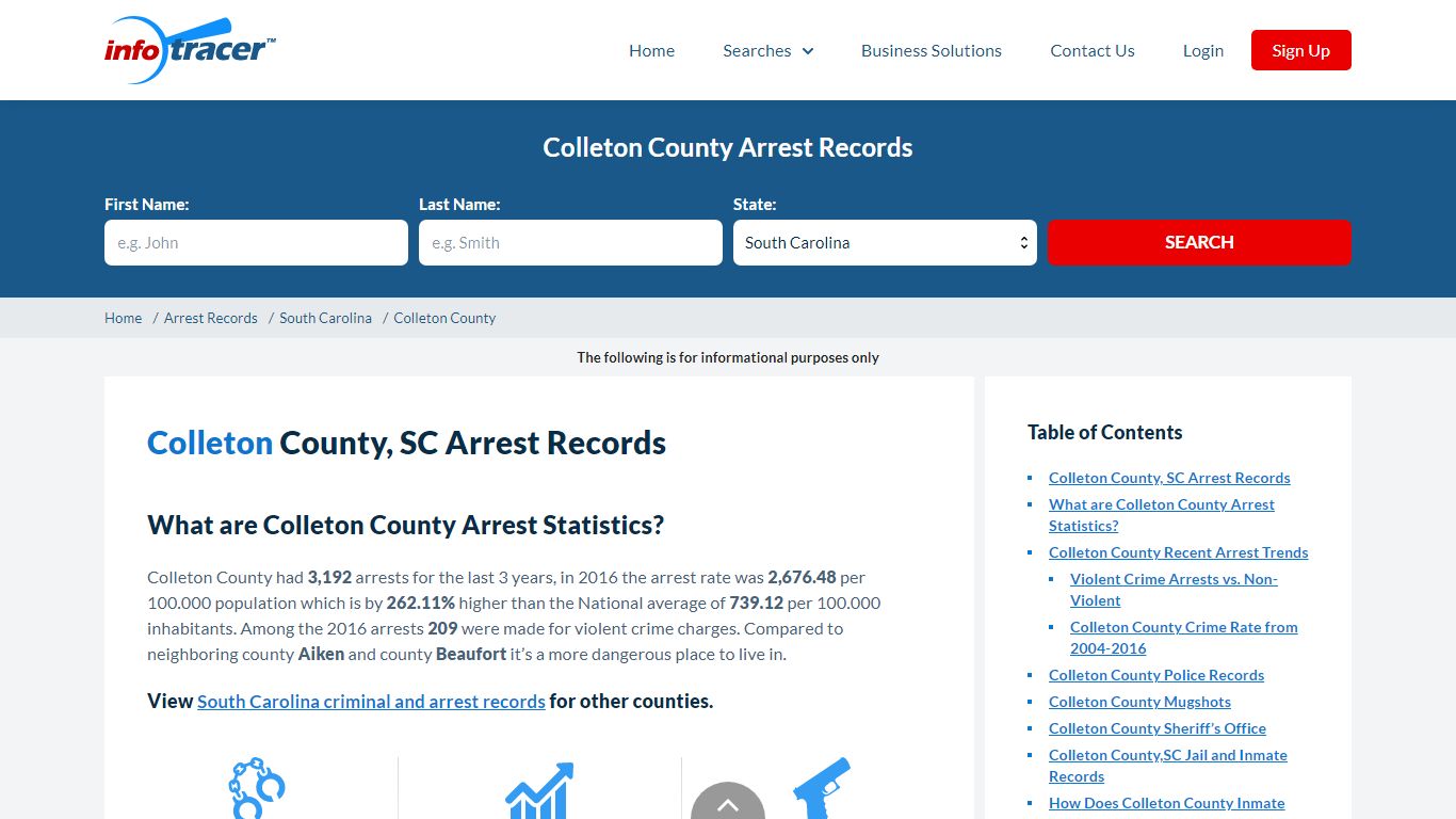 Colleton County, SC Arrests, Mugshots & Jail Records ...